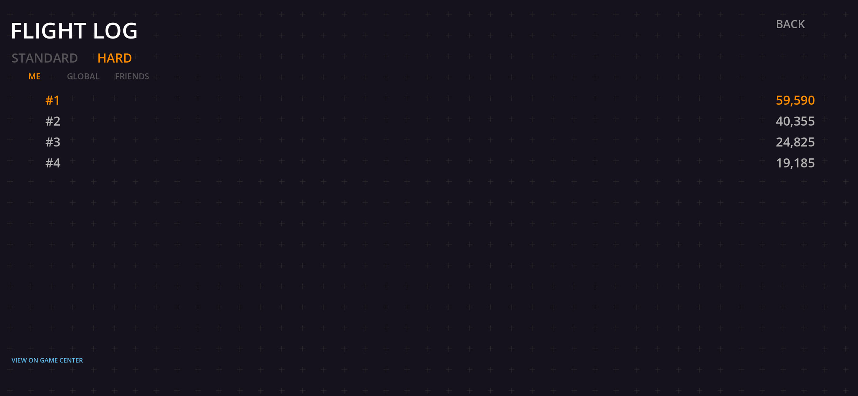Flight log leaderboard